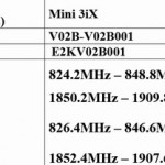 Dell-Mini-3iX-FCC-ATT-bands