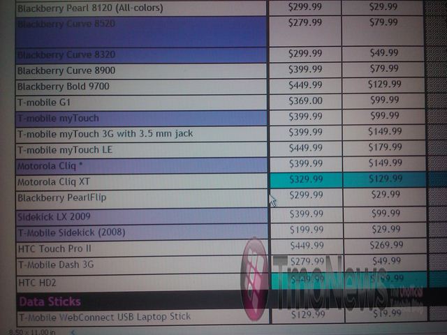 HD2 Tmo price