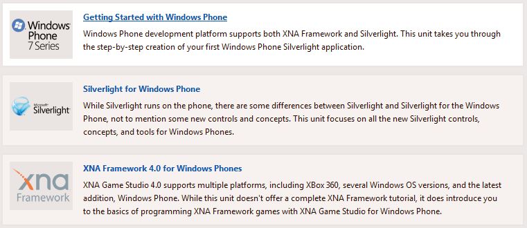 WP7 Training kit