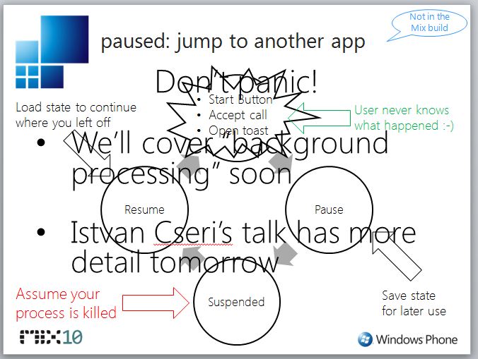 WP7 Multi-tasking