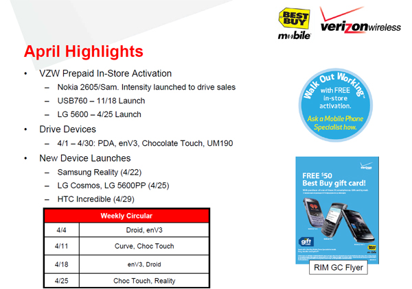 vzwbestbuyhtcincredible