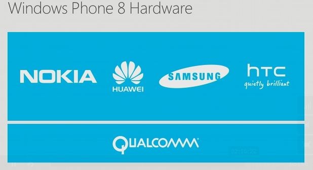 Qualcomm