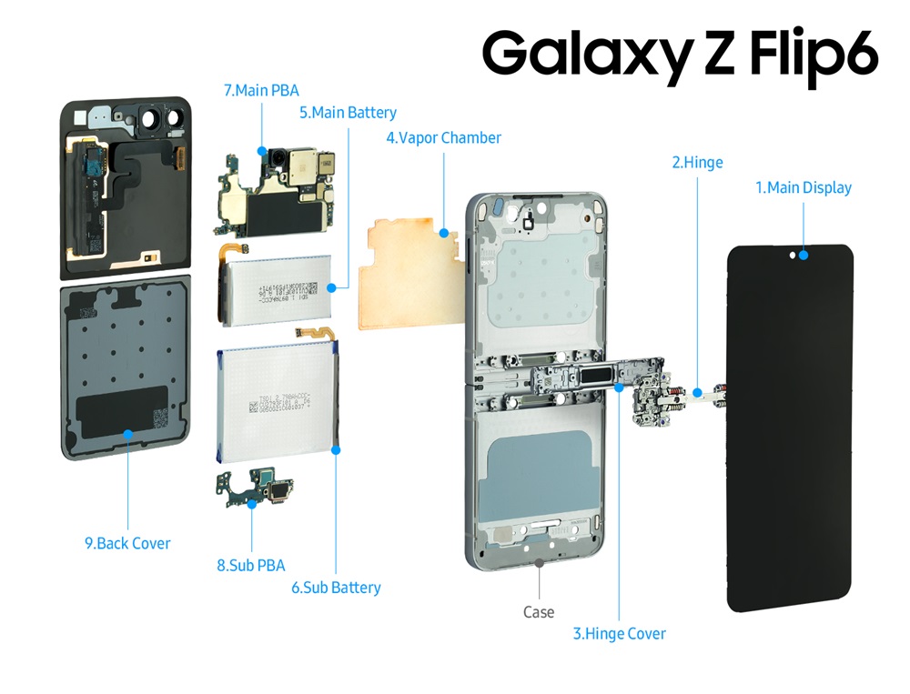 Samsung Galaxy Z Flip showing Quick Share compatibility