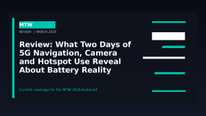 Review: What Two Days of 5G Navigation, Camera and