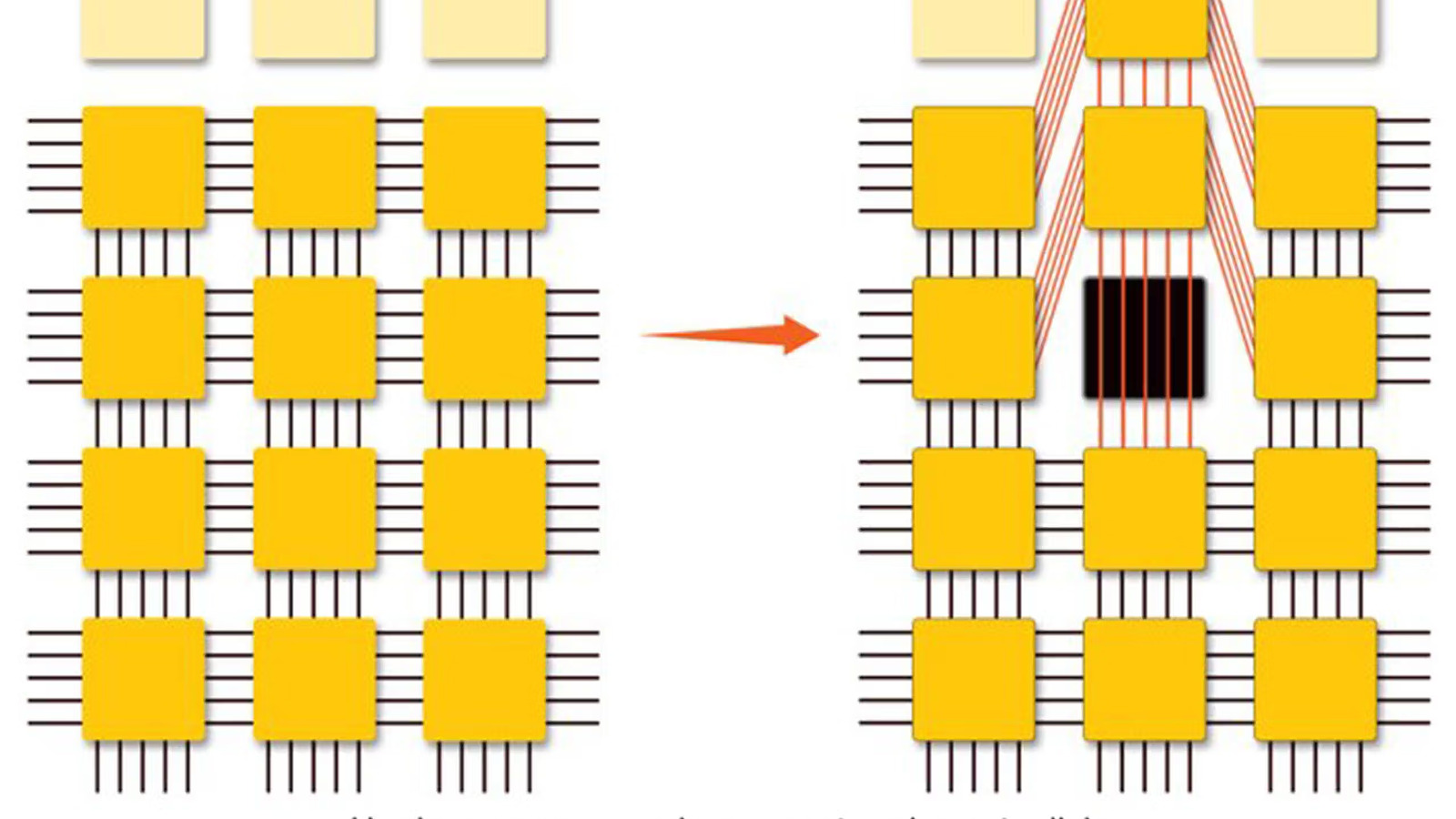 Cerebras official wafer-scale engine chip image