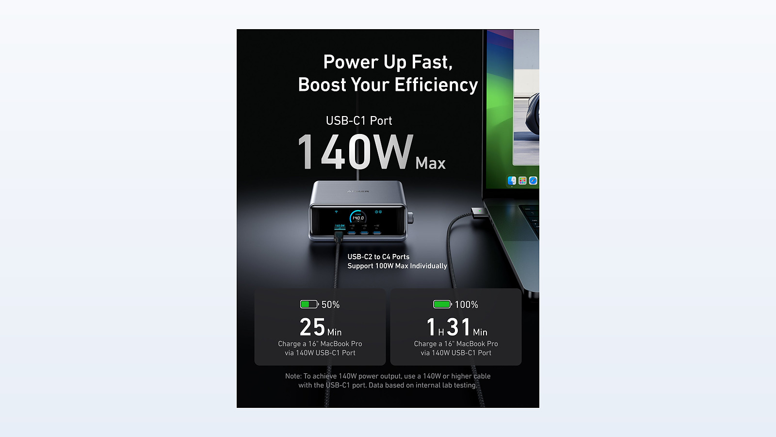 Anker Prime 250W official graphic showing 140W USB-C laptop charging
