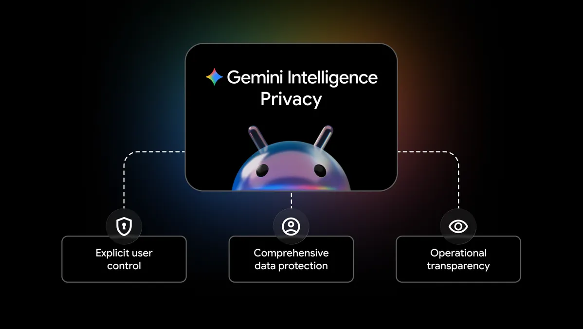 Gemini Intelligence Android 17 multi step task Android Show 2026