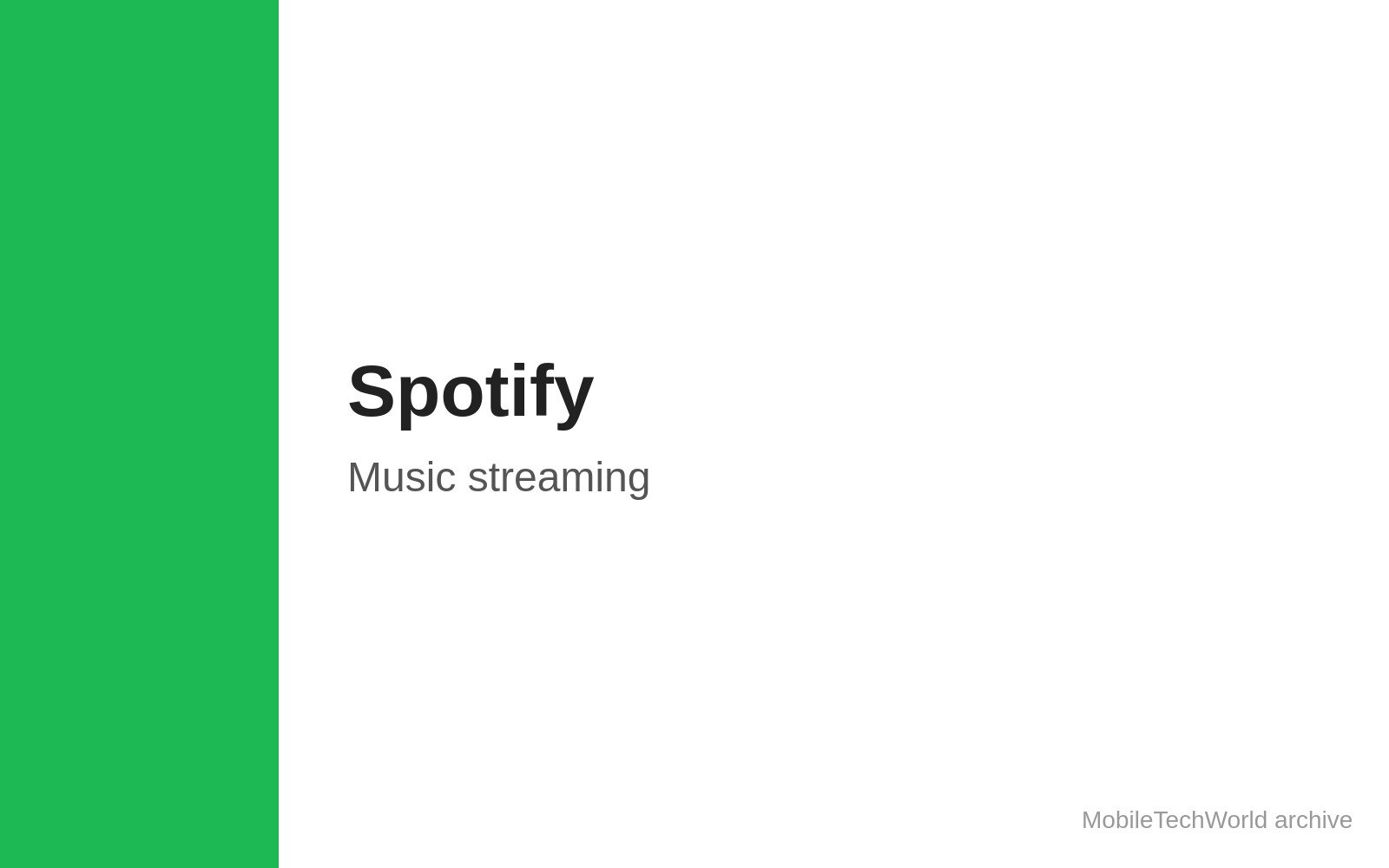 Spotify featured image