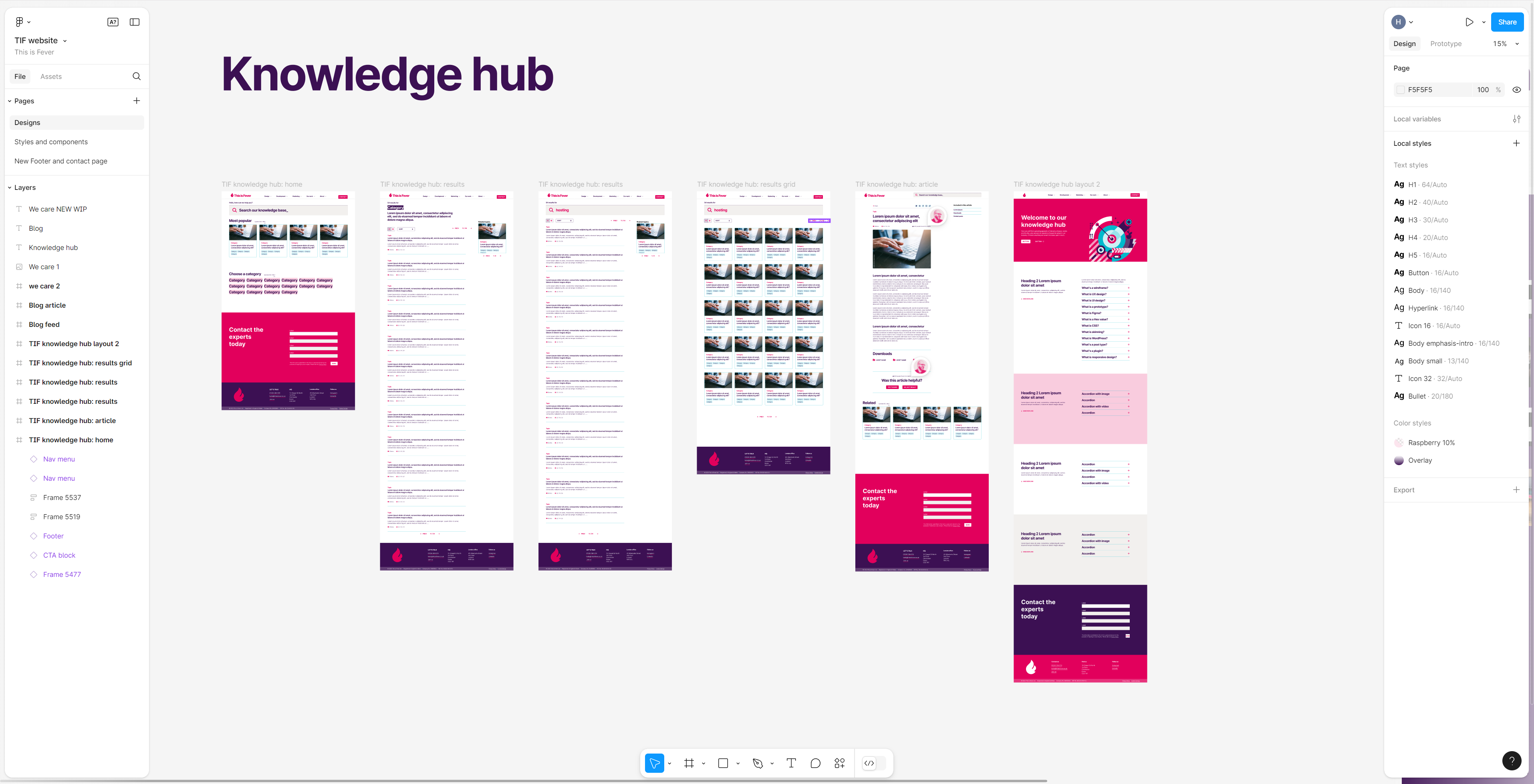Figma pricing in 2026 for UK design teams