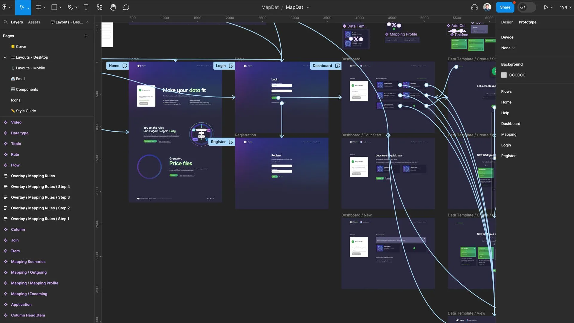 Figma Dev Mode used by developers to inspect designs and pull specs