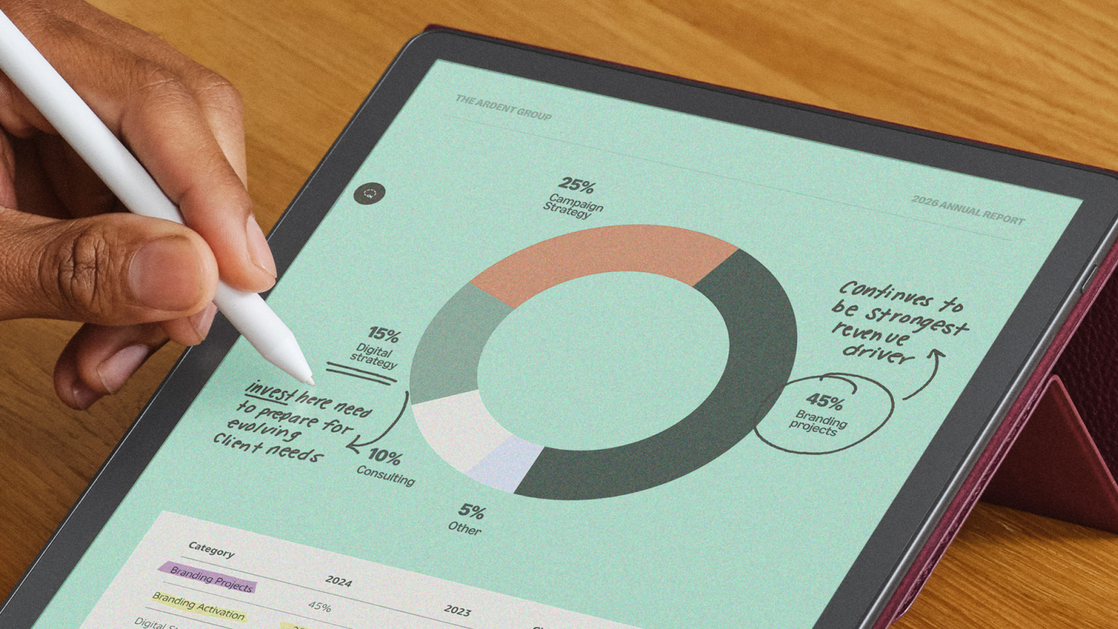 A colour Kindle Scribe displaying a diagram annotated with the Premium Pen