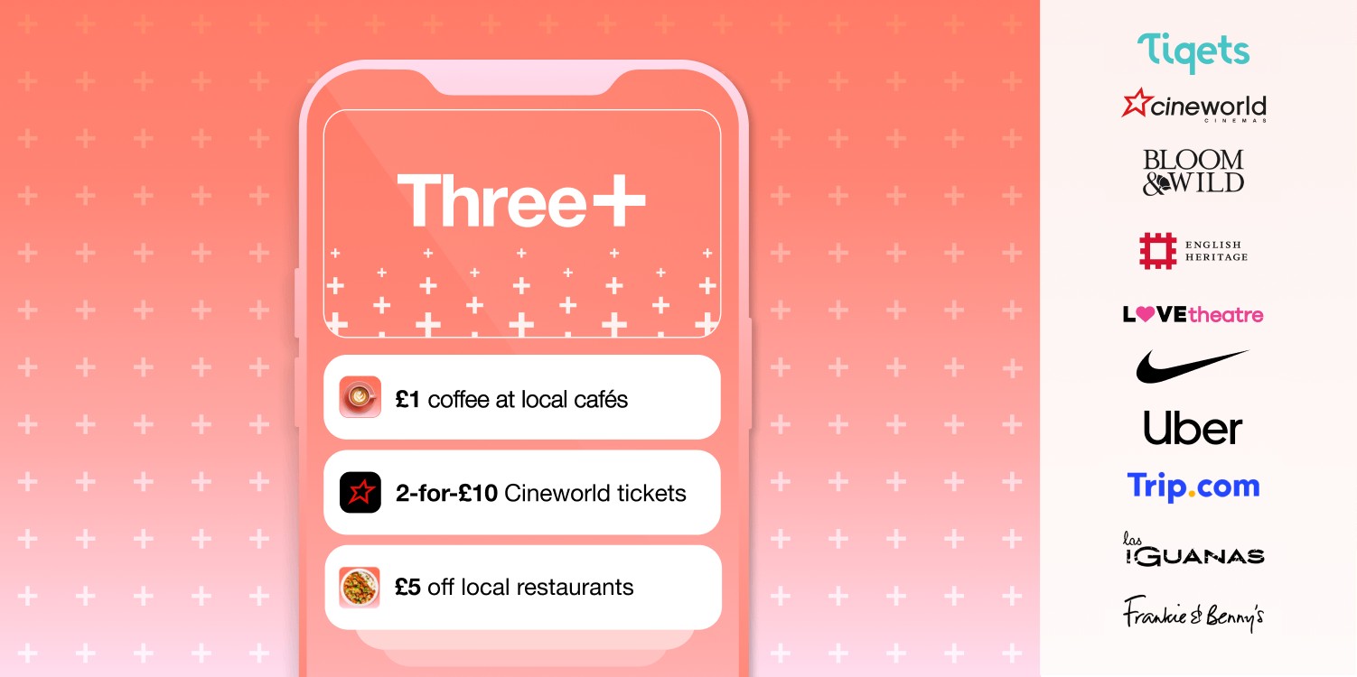 Three UK Three+ page illustrating network extras for travellers